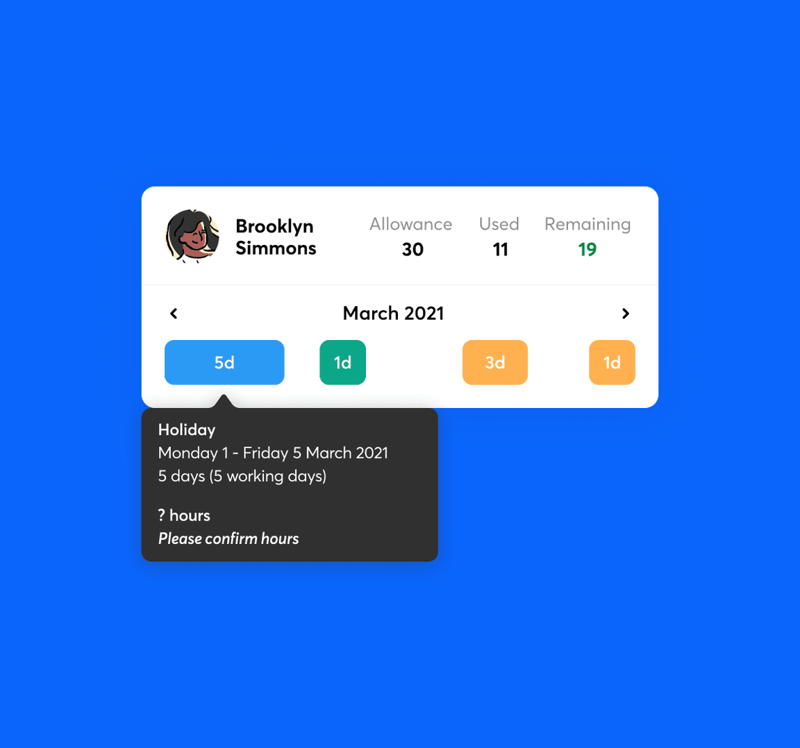 An employee in RotaCloud's leave usage for March 2021 with a callout showing details of 3 days' sickness between 21-23 March.